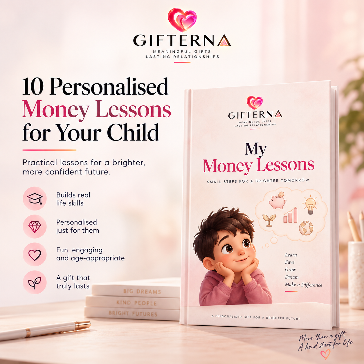 10 personalized menoy lessos1
